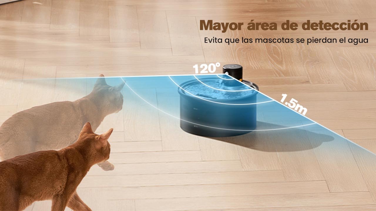 Bebedero Gatos Automático Sin Cables